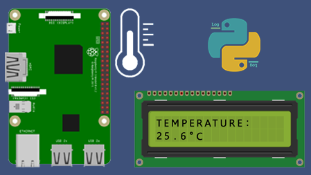 Afficher la température sur un écran LCD 16x02